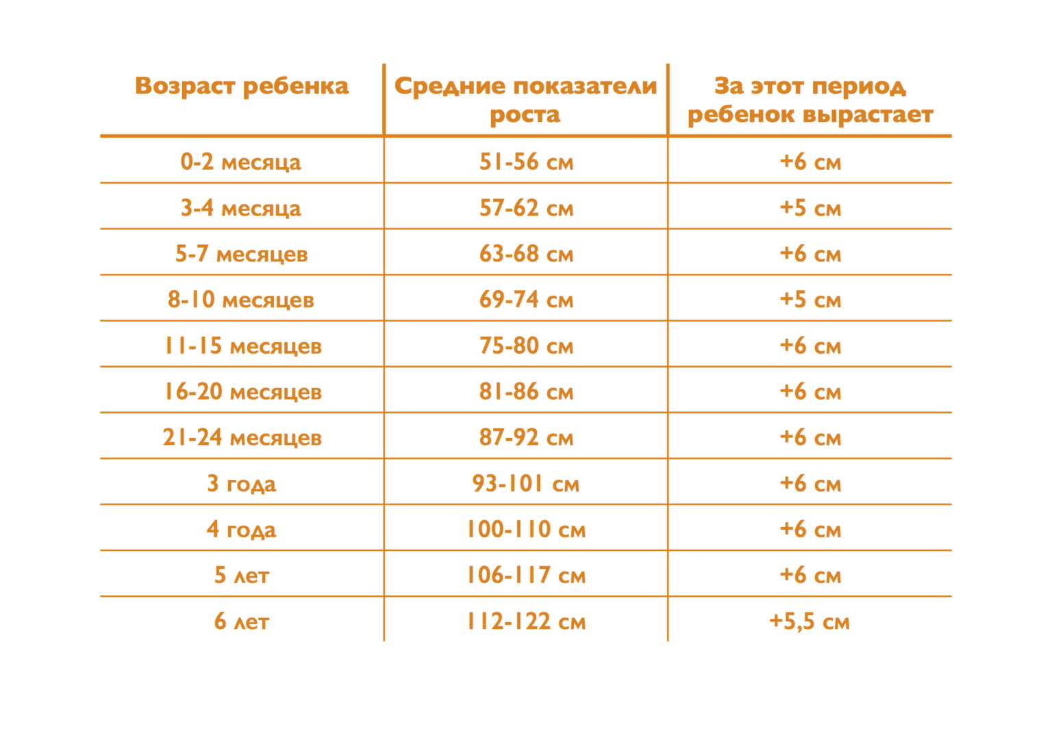 Какой размер у маленьких фотографий